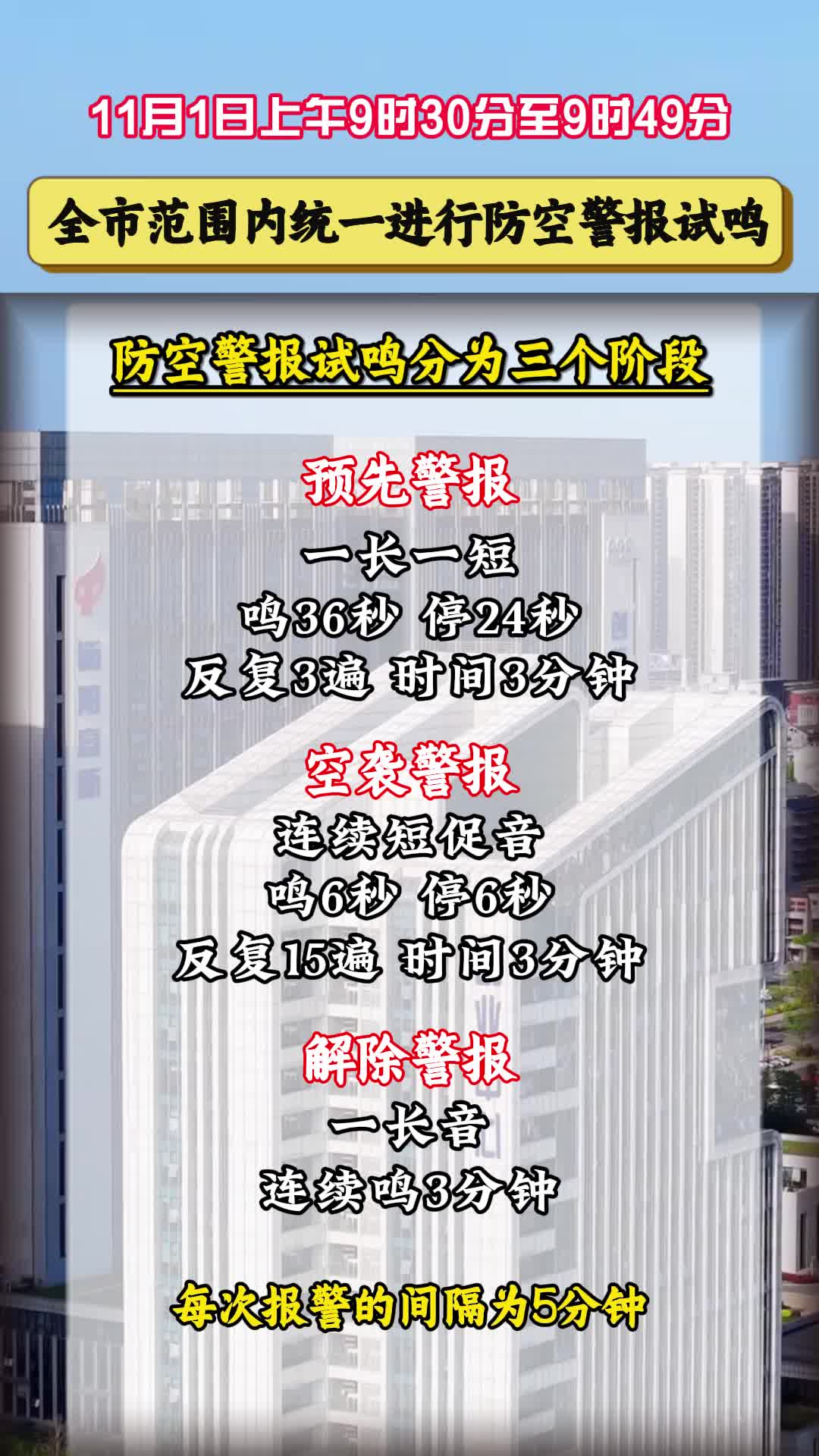 蒸湘区广大居民注意了！11月1日9时30分，衡阳城区将试鸣防空警报，不要惊慌！